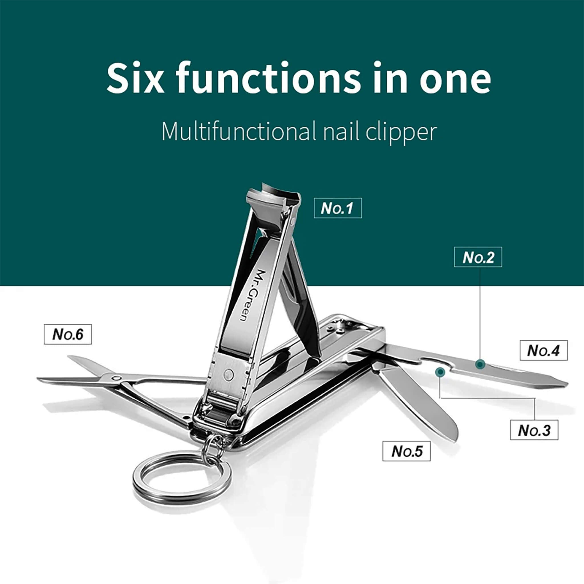 MR.GREEN 6-in-1 multifunction nail clipper with six integrated tools shown and numbered callouts on green background.