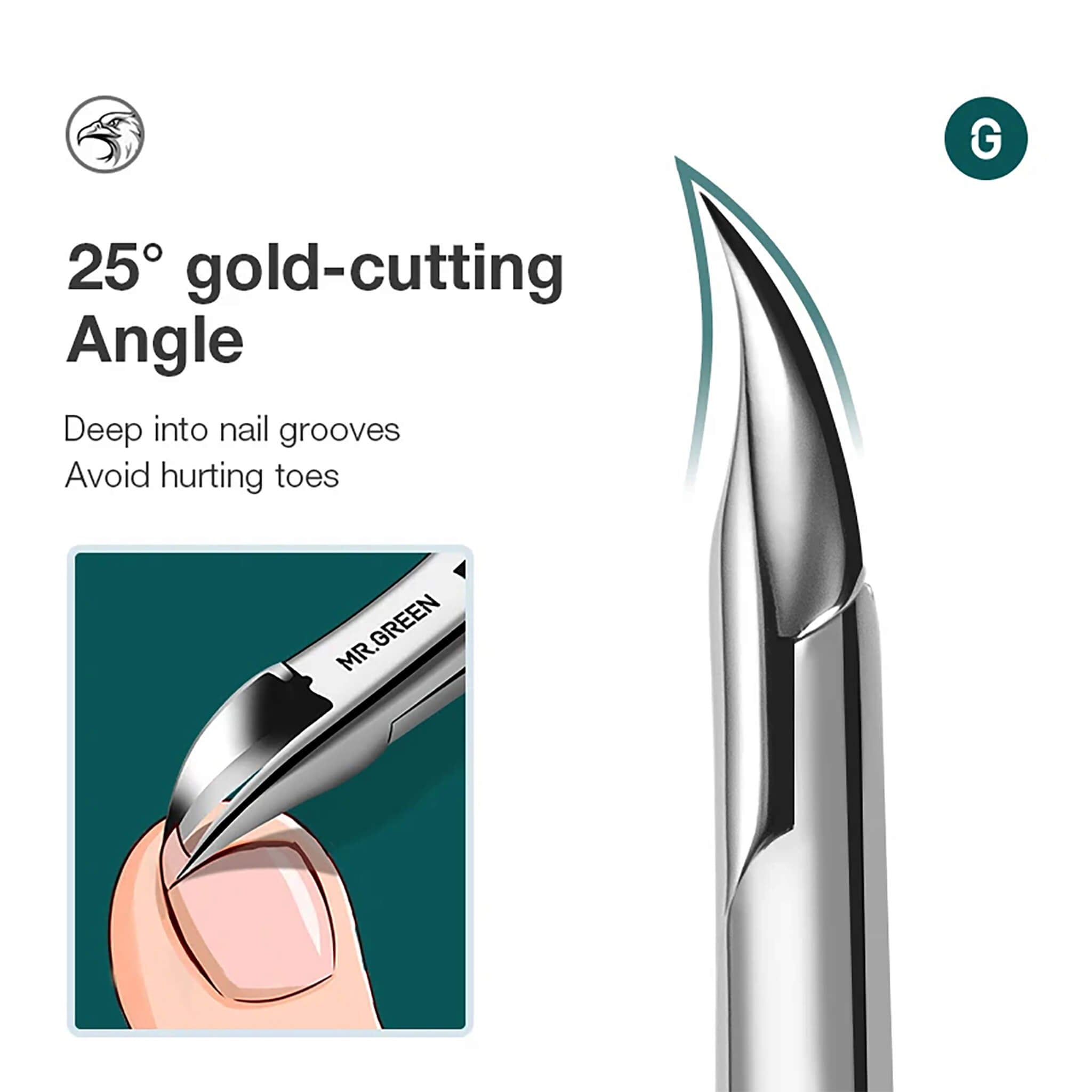 Close-up of MR.GREEN rabbit ears clipper showing 25° curved tip designed to reach nail grooves for precise ingrown toenail trimming.