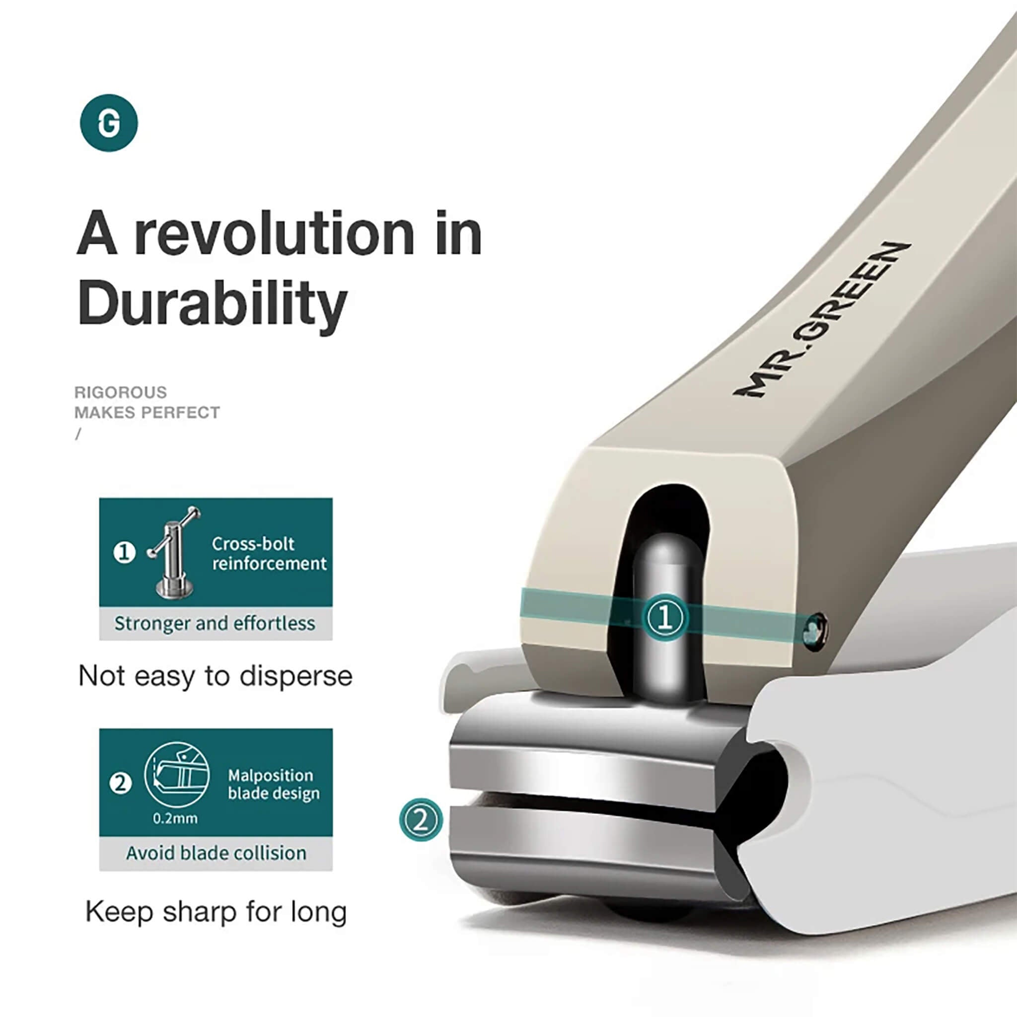 MR.GREEN Nagelknipser langlebig mit Cross-Bolt-Verstärkung und versetzten Klingen scharfer präziser Schnitt Anti-Splash