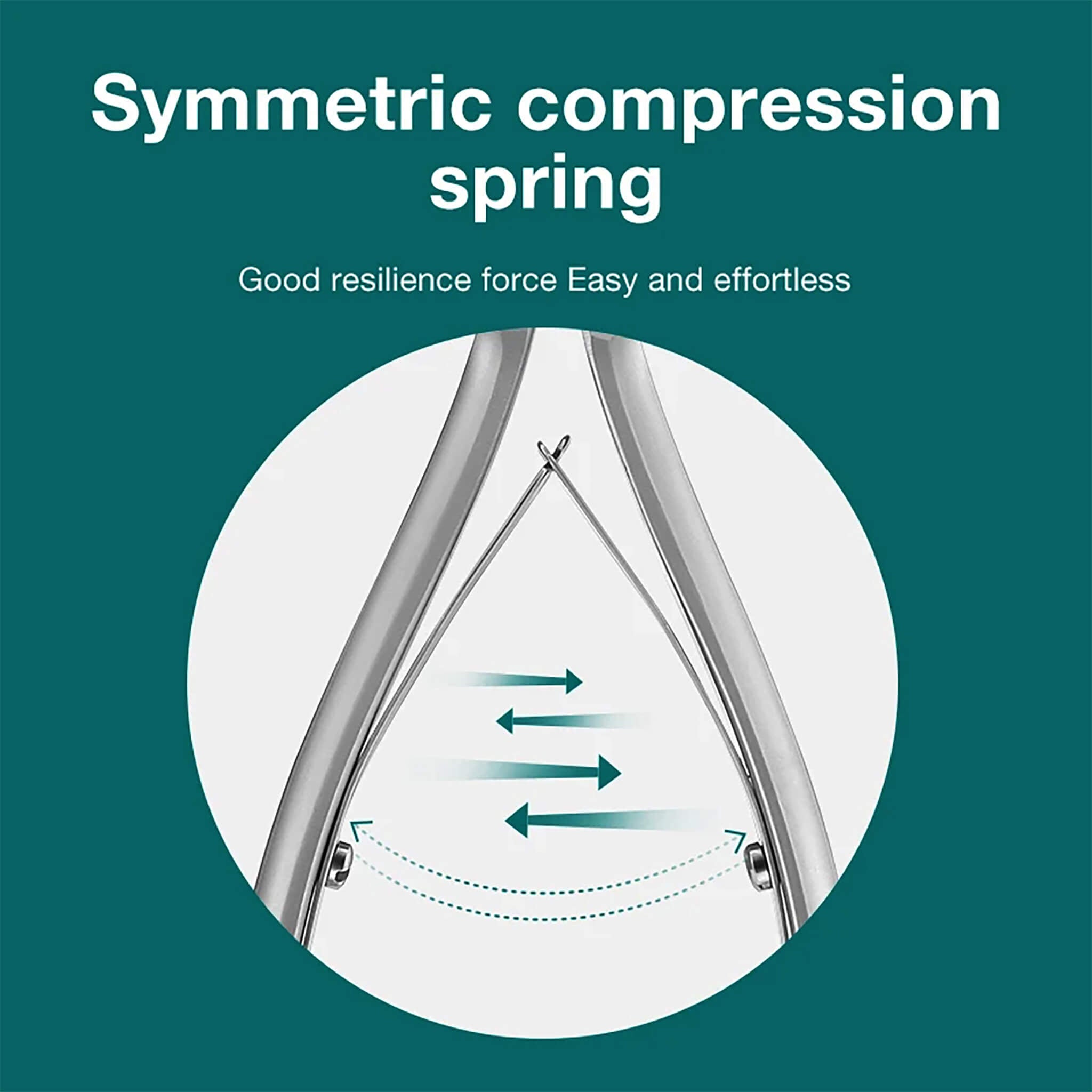 Pince à cuticules MR.GREEN avec ressort de compression symétrique en acier inox; action équilibrée pour des coupes propres et régulières.